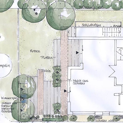 Detailbild Gartengestaltung