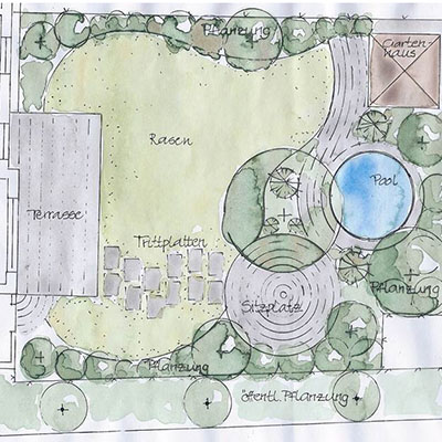 Detailbild Gartengestaltung